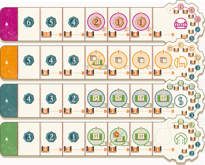 Carnegie (edycja polska)