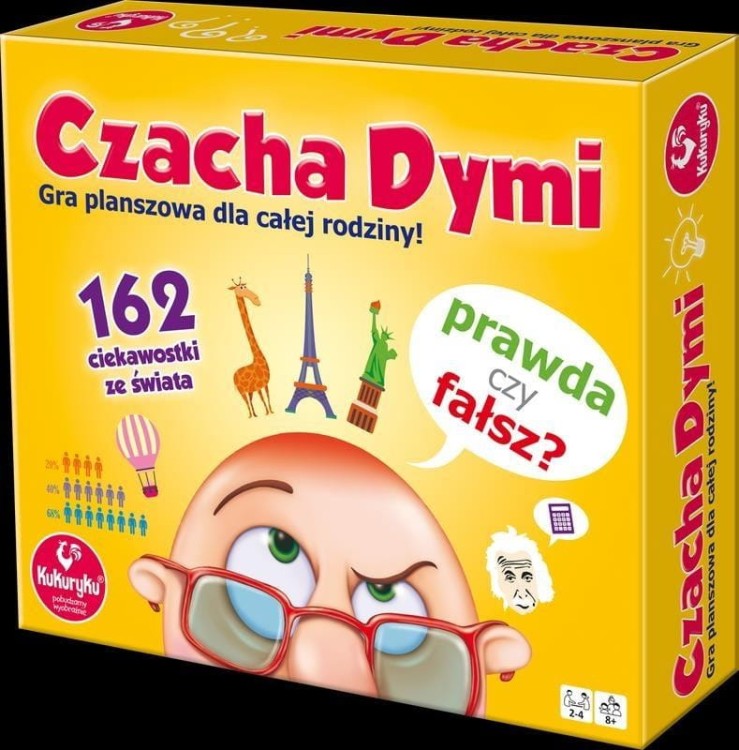 Czacha dymi