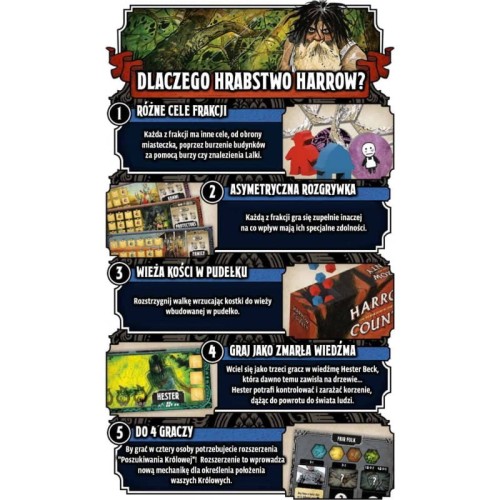 hrabstwo-harrow-rozszerzenie-poszukiwania-krolowej-edycja-deluxe (2).jpg