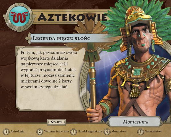 Sid Meier’s Civilization: Nowy początek aztekowie