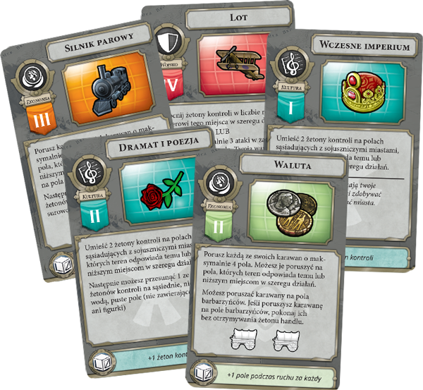 Sid Meier’s Civilization: Nowy początek karty