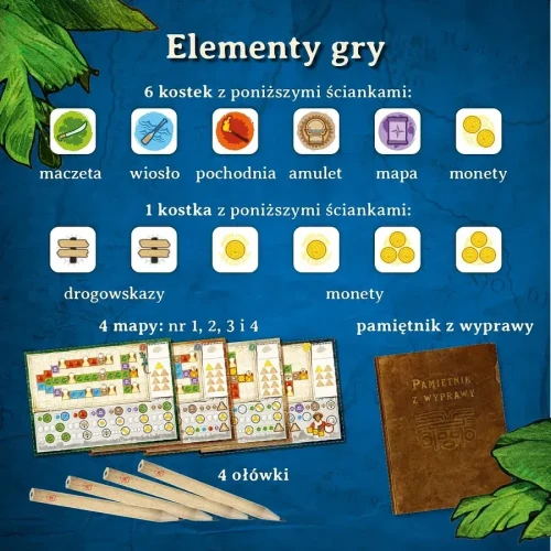 wyprawa-do-el-dorado-gra-kosciana-elementy.webp