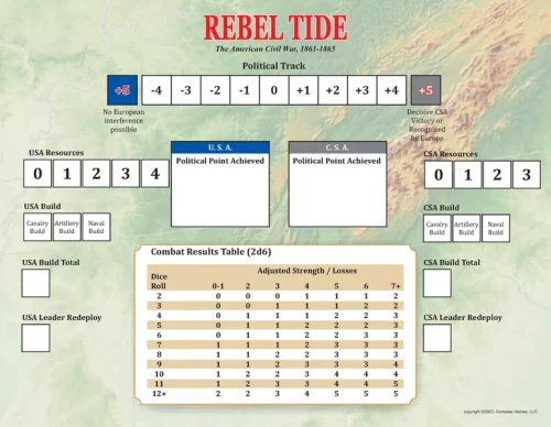 rebel-tide-the-american-civil-war-notes.webp