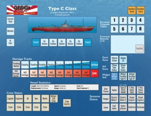 sensuikan-japanese-fleet-submarines-1941-45-elementy.webp