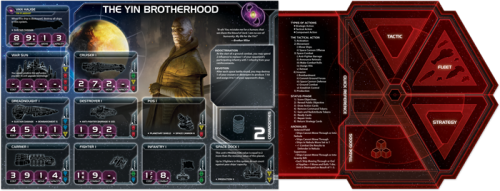 Twilight Imperium: Świt Nowej Ery plansza gracza