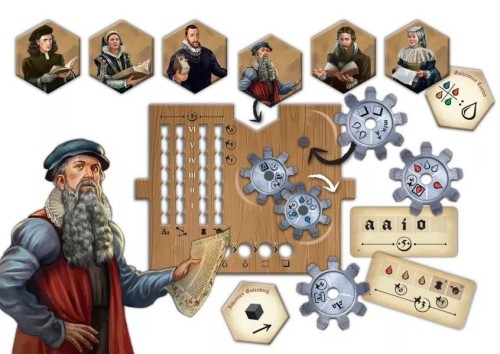 Gutenberg (gra planszowa) plansza gracza