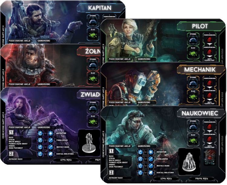 Nemesis (edycja polska) postacie