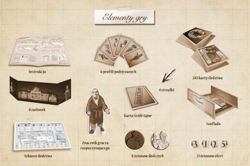 Niepożądani goście zawartość