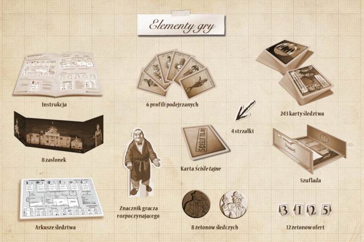 Niepożądani goście zawartość