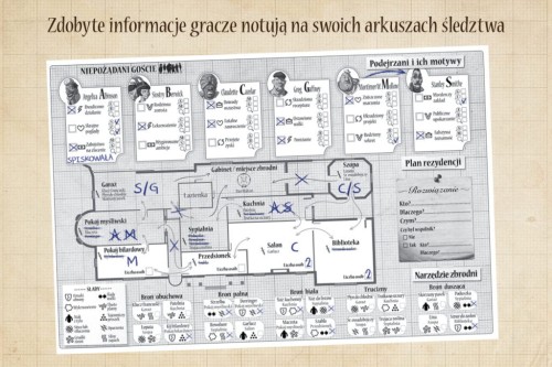 Niepożądani goście plansze gracza