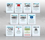 Twilight Struggle: Zimna Wojna 1945–89 karty