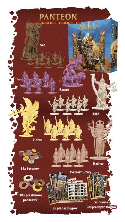 Ankh: Panteon zawartość