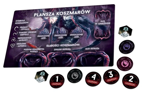 Nemesis: Koszmary zawartość