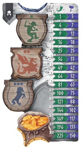 Nidavellir: Thingvellir zawartość