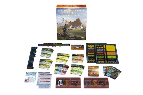 Terraformacja Marsa: Ekspedycja Ares - Infrastruktura zawartość