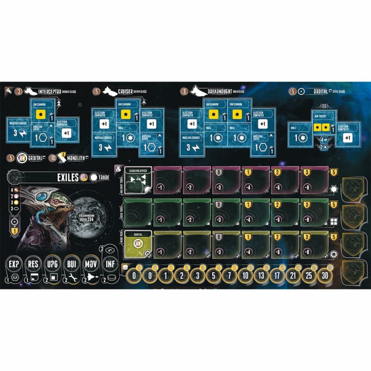 Eclipse Outcasts Exiles player board preview