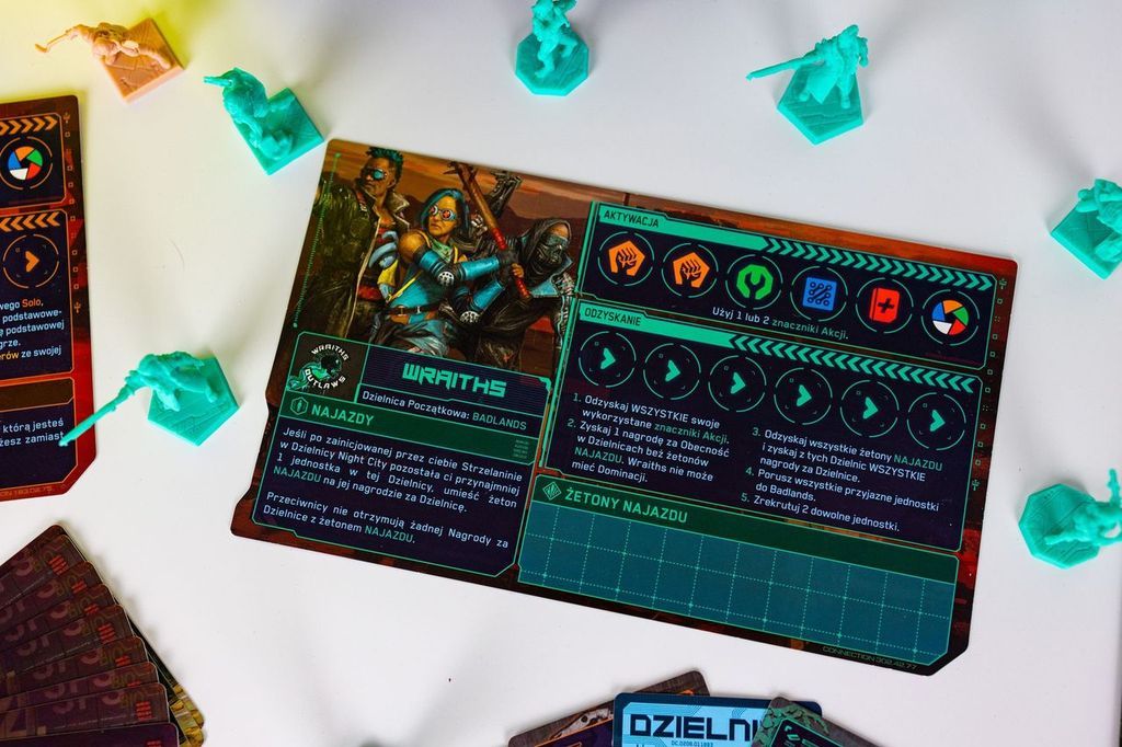 Cyberpunk 2077: Rodziny i Wyrzutki