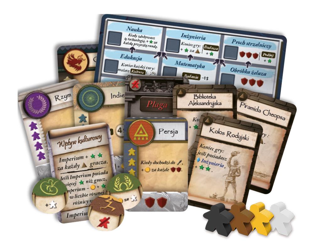 era-cywylizacji-gra-planszowa-zawartosc.jpg