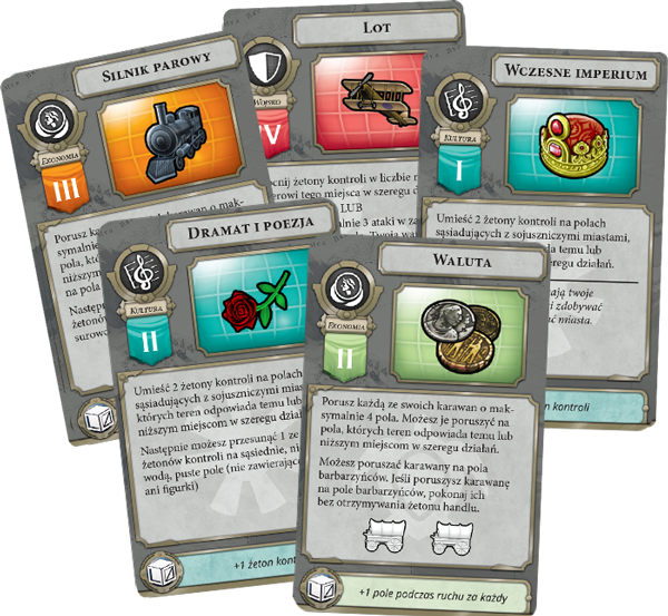 Sid Meier’s Civilization: Nowy początek karty