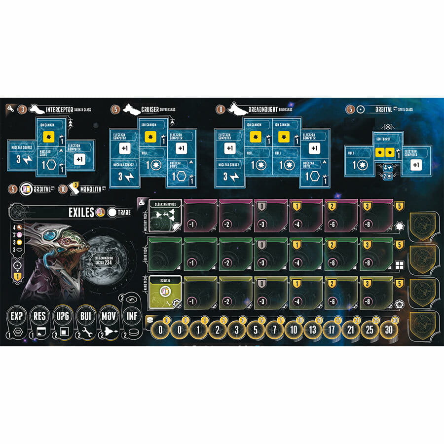 Eclipse Outcasts Exiles player board preview